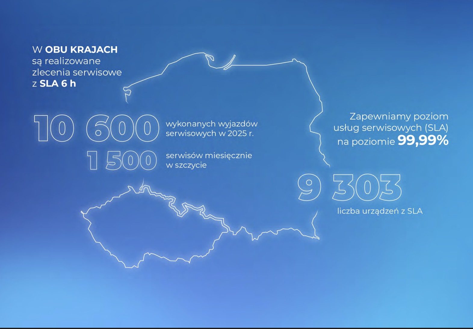 Mapa zasięgu Upstream HVS